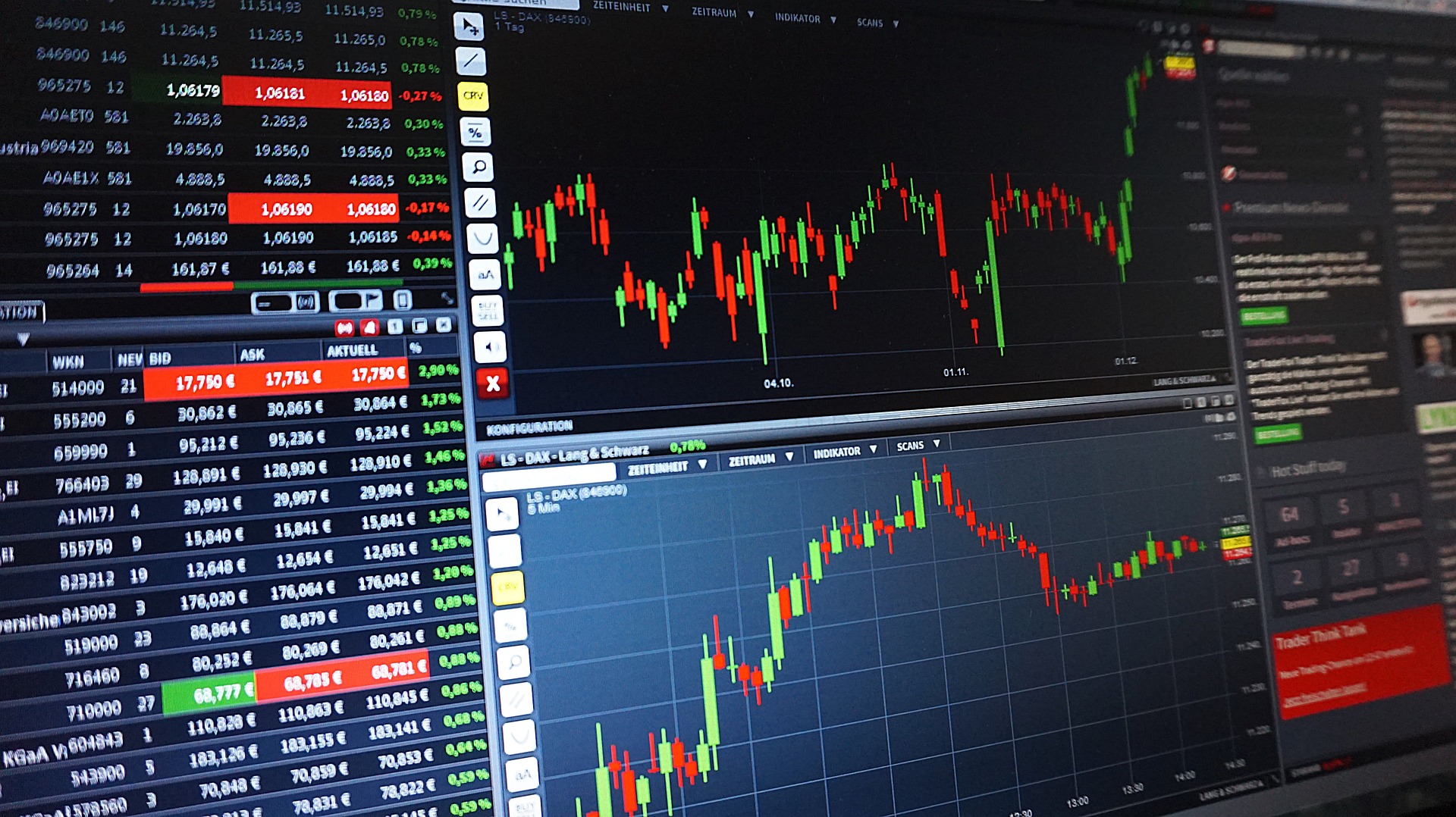 Commodity Spreads 6 How To Trade Commodity Spreads SpreadCharts